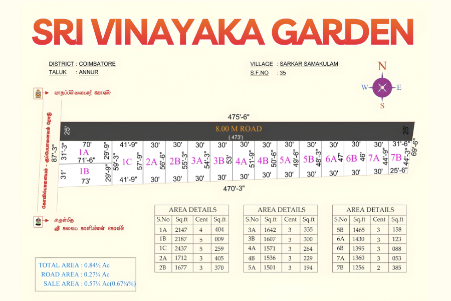 Project Layout Plan Layout Plan